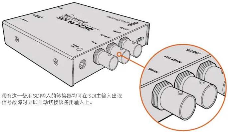 SDI 带有这一备用 SDI输入的转换器均可在 SDI主输入出现信号故障时立即自动切换该备用输入上。