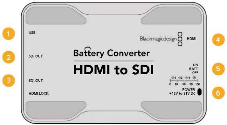 USB Blackmagicdesign HDMI SDI OUT Battery Converter HDMI to SDI ON BATT OFF 1 2 3 0 10 50 90 100 SDI OUT HDMI LOCK POWER +12V to 31V DC