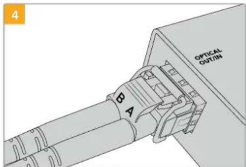 4 A B OPTICAL OUT/IN