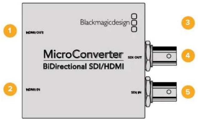 Blackmagicdesign HDMI OUT MicroConverter BiDirectional SDI/HDMI SDI OUT HDMI IN SDI IN 1 2 3 4 5