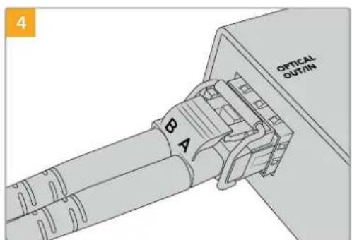4 B A OPTICAL OUT/IN