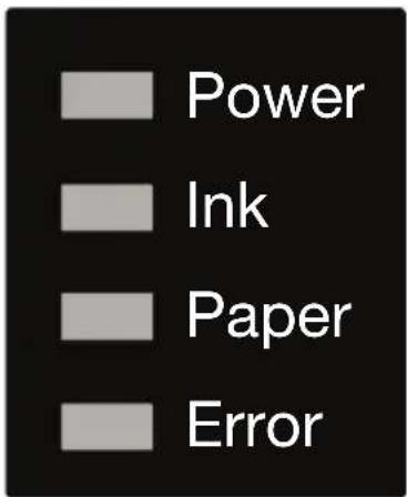 PRIMERA Impressa IP60 - INTERPRETING THE PRINTER'S INDICATOR LIGHTS - 1
