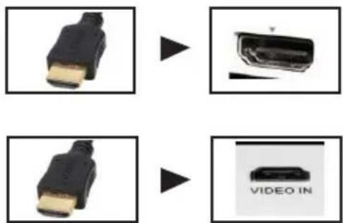 AAXA Technologies M6 - Step 1: - 1