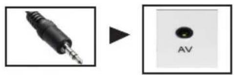 AAXA Technologies M6 - Step 1: - 1