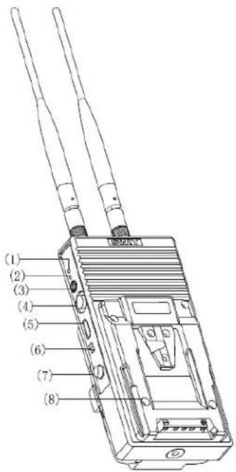 SWIT S-4904 - Product Instruction - 1