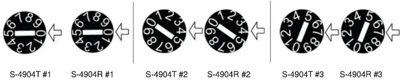 SWIT S-4904 - Frequency Dial Switch - 7
