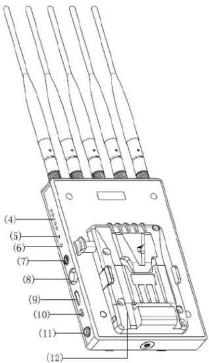 SWIT S-4904 - Product Instruction - 3