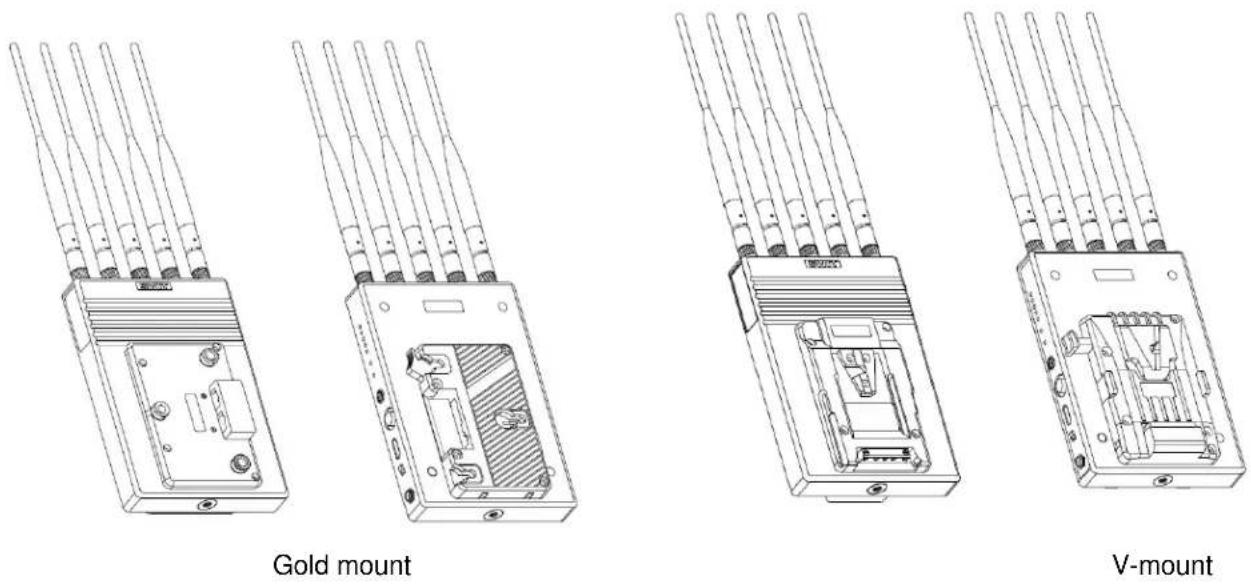 SWIT S-4904 - S-4904R Battery plate choice - 1