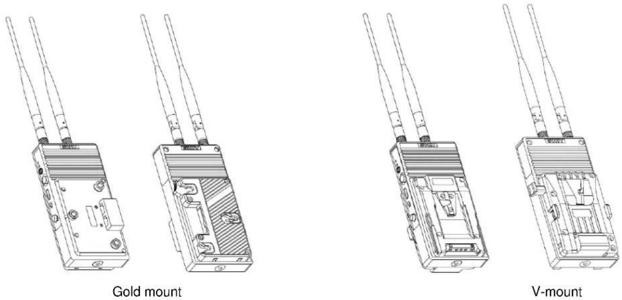 SWIT S-4904 - S-4904T Battery plate choice - 1