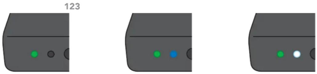 BirdDog Mini - Indication of system boot process - 1