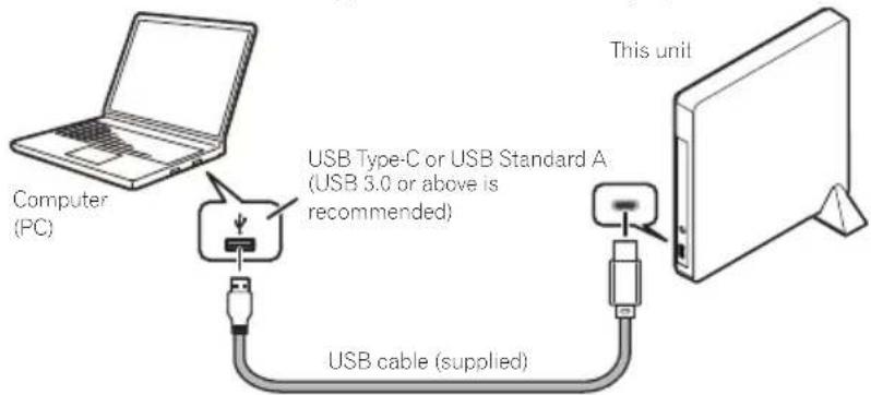 This unit Computer (PC) USB Type-C or USB Standard A (USB 3.0 or above is recommended) USB cable (supplied)