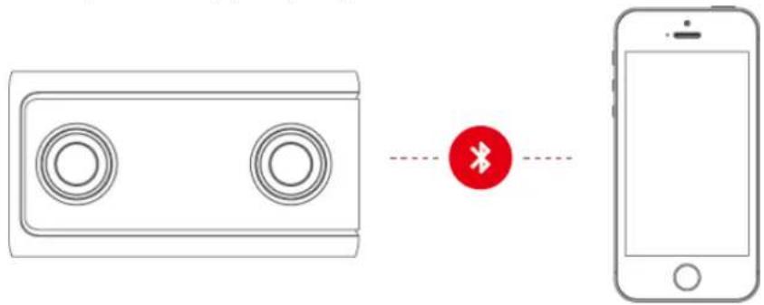 Diagram showing a device connected to a smartphone via a red 'X' symbol, indicating authentication or notification.