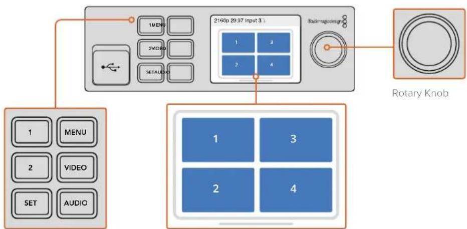 Blackmagic Design MultiView 4 HD - Control Buttons and Rotary Knob - 1