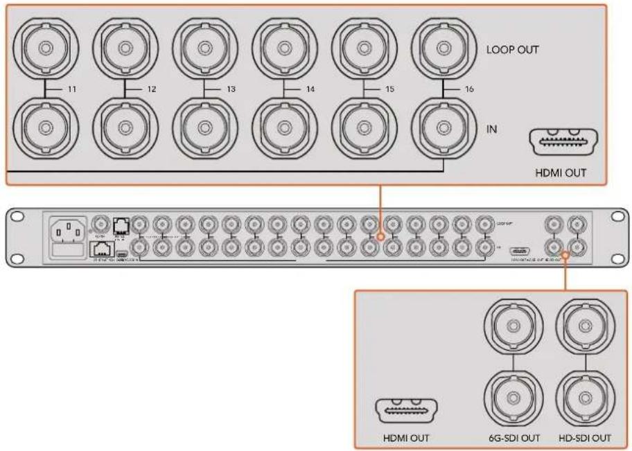 Blackmagic Design MultiView 4 HD - Connecting SDI Sources and Monitors - 3