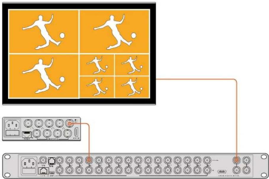 Blackmagic Design MultiView 4 HD - Using Multiple MultiViews - 1