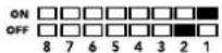 Blackmagic Design MultiView 4 HD - Switch 2 and 1 - 3