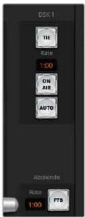 DSK 1 TIME RATE 1:00 ON AIR AUTO Abgänge Rate 1:00 FTS