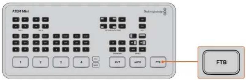 Blackmagic Design ATEM 2 - Fondu au noir - 1