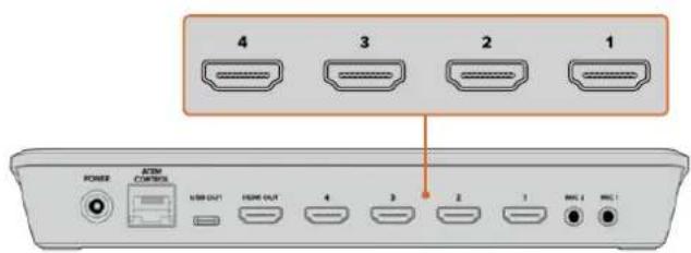 4 3 2 1 ROMBER ASTM CONTENTS USB OUT HOME OUT 4 3 2 1 MAX 2 MAX 1
