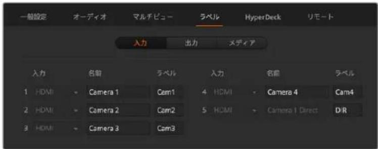 一般設定 オーディオ マルチビュー ラベル HyperDeck リモート 入力 出力 メディア 入力 名前 ラベル 入力 名前 ラベル 1 HDMI Camera 1 Cam1 4 HDMI Camera 4 Cam4 2 HDMI Camera 2 Cam2 5 HDMI Camera 1 Direct DIR 3 HDMI Camera 3 Cam3