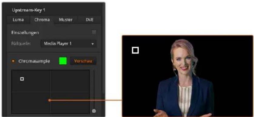 Upstream-Key 1 Luma Chroma Muster DVE Einstellungen Fölquelle: Media Player 1 Chromasemple Vorschau