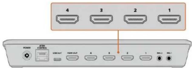 4 3 2 1 POWER ATM CONTENTS USB OUT FIRE OUT 4 3 2 1 MAC 1 MAC 1