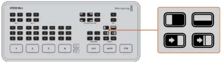 ATEM Mini Backregulation 1 2 3 4 Multi Multi Pre-Load Control Multi SLAB TSS AUTO FTS 1 2 3 4 CUT AUTO FTS