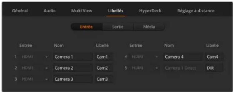 Général Audio Multi View Libellés HyperDeck Réglage à distance Entrée Sortie Média Entrée Nom Libellé Entrée Nom Libellé 1 HDMI - Camera 1 Cam1 4 HDMI - Camera 4 Cam4 2 HDMI - Camera 2 Cam2 5 HDMI - Camera 1 Direct DIR 3 HDMI - Camera 3 Cam3