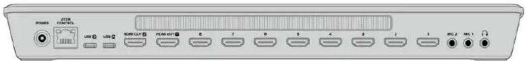 RMS/85 ATTM CONTROL USB USB HOME CUT HOME CUT 8 7 6 5 4 3 2 1 I/O 2 I/O 1