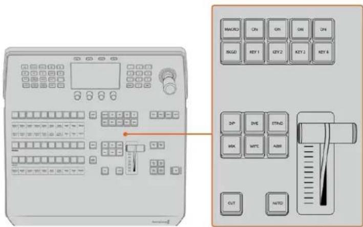 Blackmagic Design ATEM 2 - Transition suivante - 1