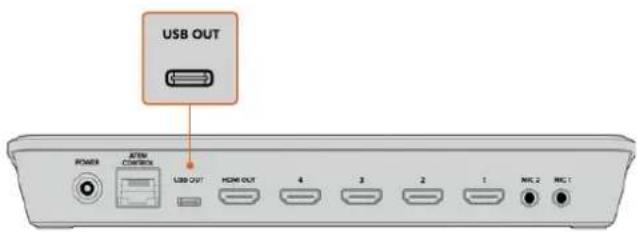 USB OUT POWER AT&T COMMENTS USB OUT HOME OUT 4 3 2 1 MIC 2 MIC 1