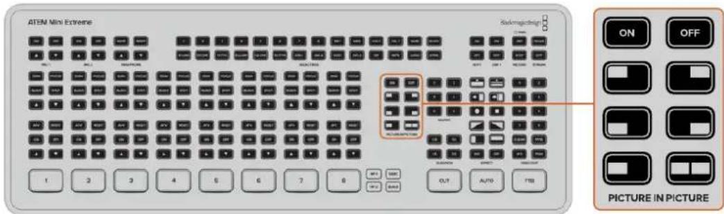 Blackmagic Design ATEM 2 - Pour activer l'image dans l'image : - 1