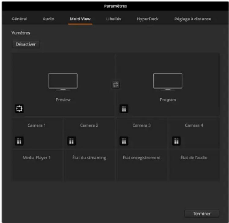 Paramètres Général Audio Multi View Libellés HyperDeck Réglage à distance Vumètres Désactiver Preview Program Camera 1 Camera 2 Camera 3 Camera 4 Media Player 1 État du streaming État enregistrement État de l'audio Terminer