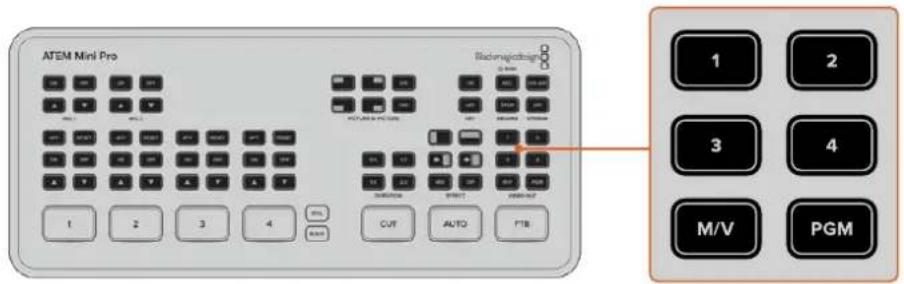 ATEM Mini Pro Bioimaging 1 2 3 4 M/V PGM