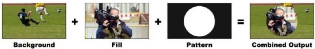 Blackmagic Design ATEM 2 - Muster-Key - 1