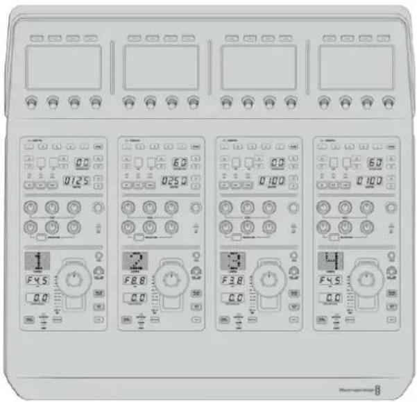 Blackmagic Design ATEM 2 - Camera Control Panel Layout - 1