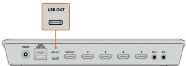 USB OUT POWER ATM CONTROL USB OUT1 HDMI OUT 4 3 2 1 HCL 1 HCL 2