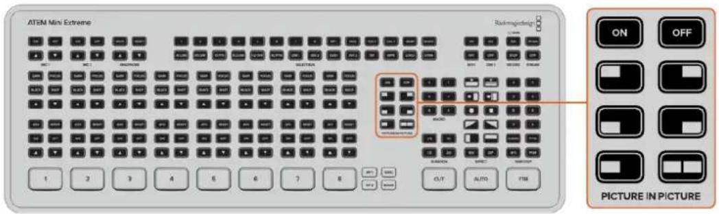 Blackmagic Design ATEM 2 - ピクチャー・イン・ピクチャーを有効にする: - 1
