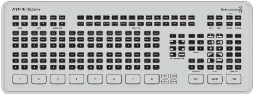 ATEM Mini Extreme Blackmapductors 1 2 3 4 5 6 7 8 9 10 11 12 13 14 15 16 17 18 19 20 21 22 23 24 25 26 27 28 29 30 31 32 33 34 35 36 37 38 39 40 41 42 43 44 45 46 47 48 49 50 51 52 53 54 55 56 57 58 59 60 61 62 63 64 65 66 67 68 69 70 71 72 73 74 75 76 77 78 79 80 81 82 83 84 85 86 87 88 89 90 91 92 93 94 95 96 97 98 99 100