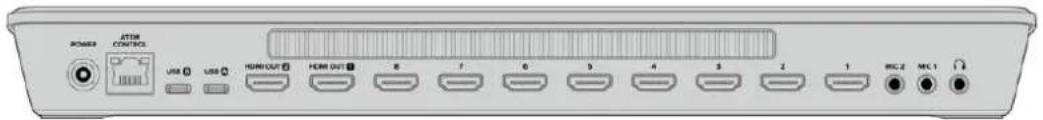 USB AT&T C:\WINDOWS\ USB USB HDMI OUT HDMI OUT 8 7 6 5 4 3 2 1 MCC 2 MCC 1