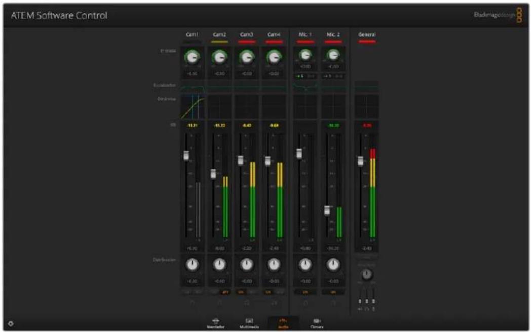 Blackmagic Design ATEM 2 - Audio integrado en fuentes HDMI - 1