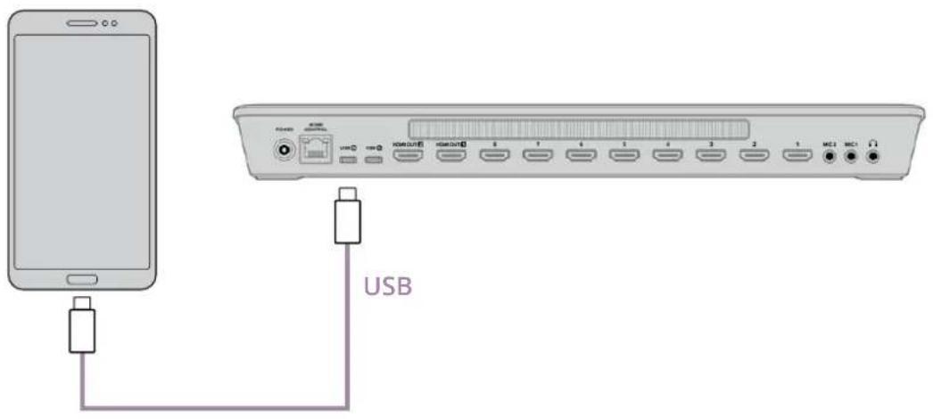 USB