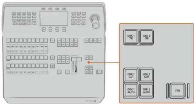 Disk 1 TIE Disk 2 TIE Disk 3 CUT Disk 2 CUT Disk 1 AUTO Disk 2 AUTO FTR