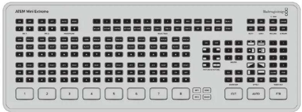 ATEM Mini Extreme Blackmagic design 1 MIN 2 MIN 3 MIN 4 MIN 5 MIN 6 MIN 7 MIN 8 MIN 9 MIN 10 MIN 11 MIN 12 MIN 13 MIN 14 MIN 15 MIN 16 MIN 17 MIN 18 MIN 19 MIN 20 MIN 21 MIN 22 MIN 23 MIN 24 MIN 25 MIN 26 MIN 27 MIN 28 MIN 29 MIN 30 MIN 31 MIN 32 MIN 33 MIN 34 MIN 35 MIN 36 MIN 37 MIN 38 MIN 39 MIN 40 MIN 41 MIN 42 MIN 43 MIN 44 MIN 45 MIN 46 MIN 47 MIN 48 MIN 49 MIN 50 MIN 51 MIN 52 MIN 53 MIN 54 MIN 55 MIN 56 MIN 57 MIN 58 MIN 59 MIN 60 MIN 61 MIN 62 MIN 63 MIN 64 MIN 65 MIN 66 MIN 67 MIN 68 MIN 69 MIN 70 MIN 71 MIN 72 MIN 73 MIN 74 MIN 75 MIN 76 MIN 77 MIN 78 MIN 79 MIN 80 MIN 81 MIN 82 MIN 83 MIN 84 MIN 85 MIN 86 MIN 87 MIN 88 MIN 89 MIN 90 MIN 91 MIN 92 MIN 93 MIN 94 MIN 95 MIN 96 MIN 97 MIN 98 MIN 99 MIN 100 MIN