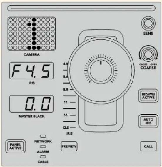 CAMERA F 4.5 IRIS 0.0 MASTER BLACK PANEL ACTIVE NETWORK ALARM CABLE 4.0 5.0 8.0 11 16 CLS IRIS PREVIEW SENS CLOSE OPEN COARSE IRIS/MB ACTIVE AUTO IRIS CALL