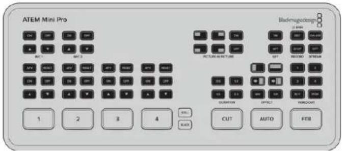 ATEM Mini Pro Blademugocamp 2.000 AV1 AV2 AV3 AV4 AV5 AV6 AV7 AV8 AV9 AV10 AV11 AV12 AV13 AV14 AV15 AV16 AV17 AV18 AV19 AV20 AV21 AV22 AV23 AV24 AV25 AV26 AV27 AV28 AV29 AV30 AV31 AV32 AV33 AV34 AV35 AV36 AV37 AV38 AV39 AV40 AV41 AV42 AV43 AV44 AV45 AV46 AV47 AV48 AV49 AV50 AV51 AV52 AV53 AV54 AV55 AV56 AV57 AV58 AV59 AV60 AV61 AV62 AV63 AV64 AV65 AV66 AV67 AV68 AV69 AV70 AV71 AV72 AV73 AV74 AV75 AV76 AV77 AV78 AV79 AV80 AV81 AV82 AV83 AV84 AV85 AV86 AV87 AV88 AV89 AV90 AV91 AV92 AV93 AV94 AV95 AV96 AV97 AV98 AV99 CUT AUTO FTB