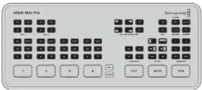 ATEM Mini Pro 1 2 3 4 5 6 7 8 9 10 11 12 13 14 15 16 17 18 19 20 21 22 23 24 25 26 27 28 29 30 31 32 33 34 35 36 37 38 39 40 41 42 43 44 45 46 47 48 49 50 51 52 53 54 55 56 57 58 59 60 61 62 63 64 65 66 67 68 69 70 71 72 73 74 75 76 77 78 79 80 81 82 83 84 85 86 87 88 89 90 91 92 93 94 95 96 97 98 99 100