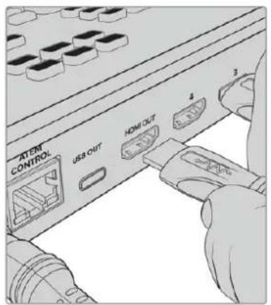 ATEN CONTROL USB OUT HDMI OUT 4 3
