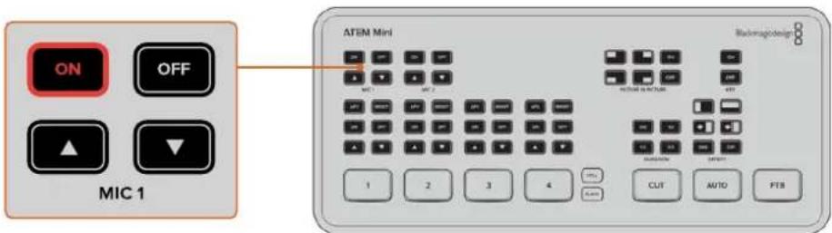 ON OFF MIC 1 AFEM Mini ACRAGIODEM 1 2 3 4 OK CUT AUTO FIB