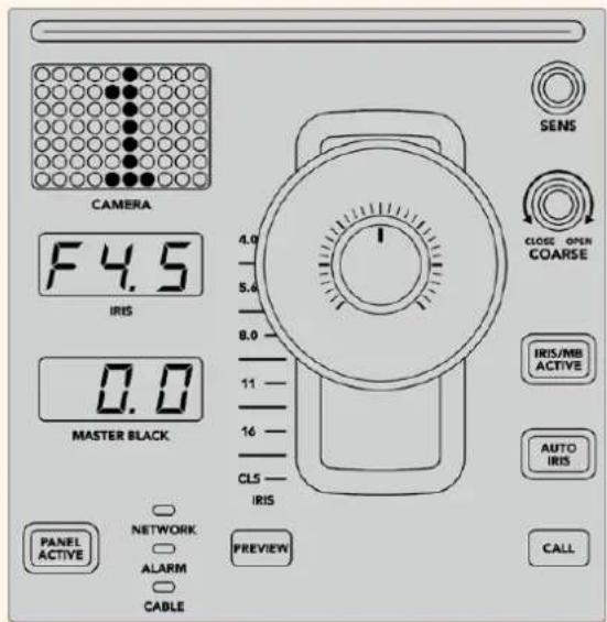 CAMERA F 4.5 IRIS 0.0 MASTER BLACK PANEL ACTIVE NETWORK ALARM CABLE PREVIEW SENS CLOSE OPEN COARSE IRIS/MB ACTIVE AUTO IRIS CALL